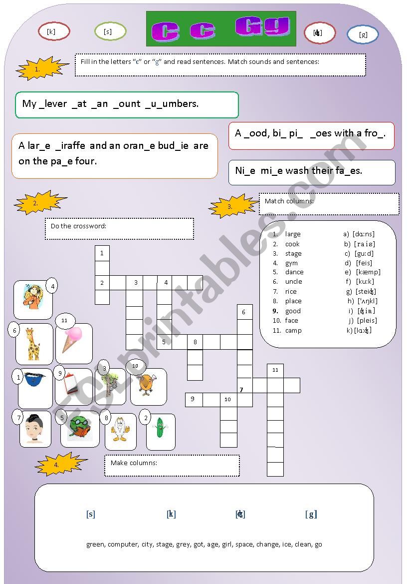 Phonetics Consonats - c [k] [s] / g [g] [ʤ]